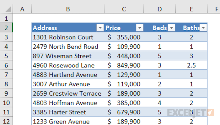 excel-tables-exceljet